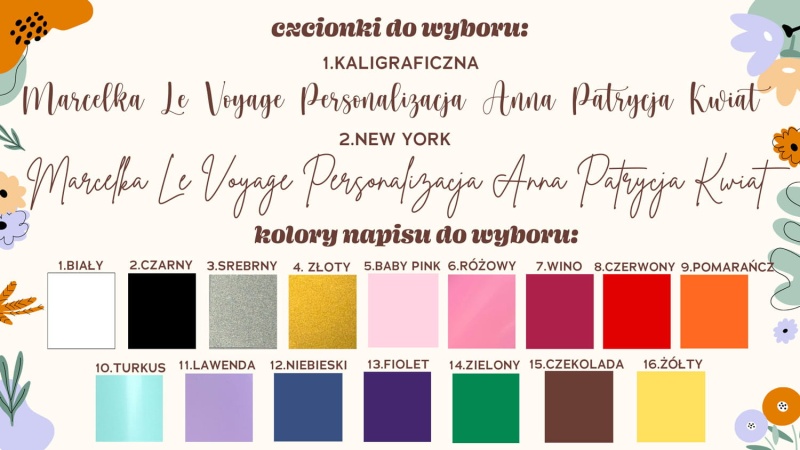 dostępne opcje
